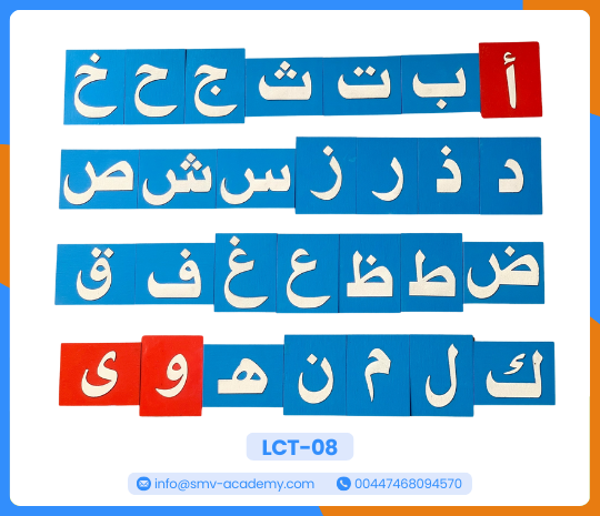 الحروف المصنفرة عربي